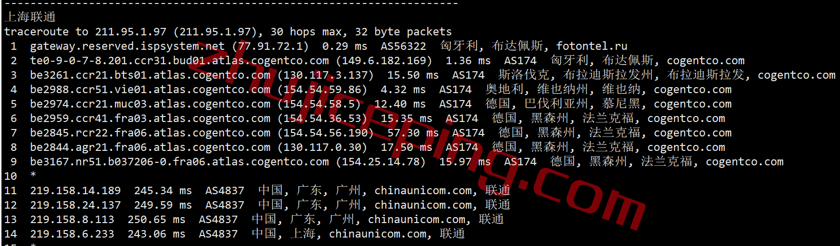 pq.hosting怎么样？匈牙利VPS测评数据分享