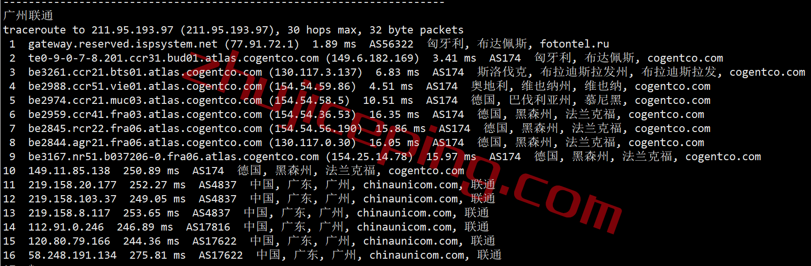 pq.hosting怎么样？匈牙利VPS测评数据分享