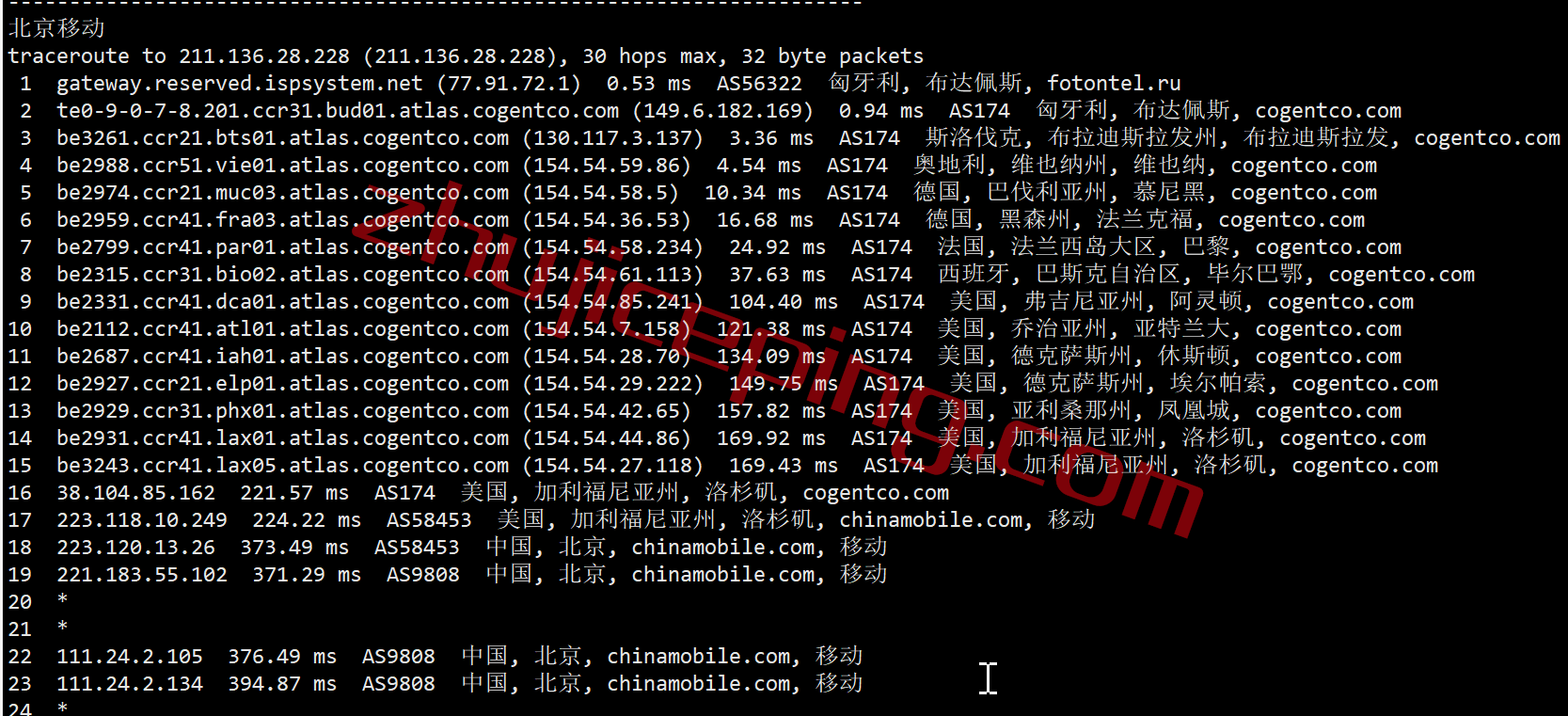 pq.hosting怎么样？匈牙利VPS测评数据分享