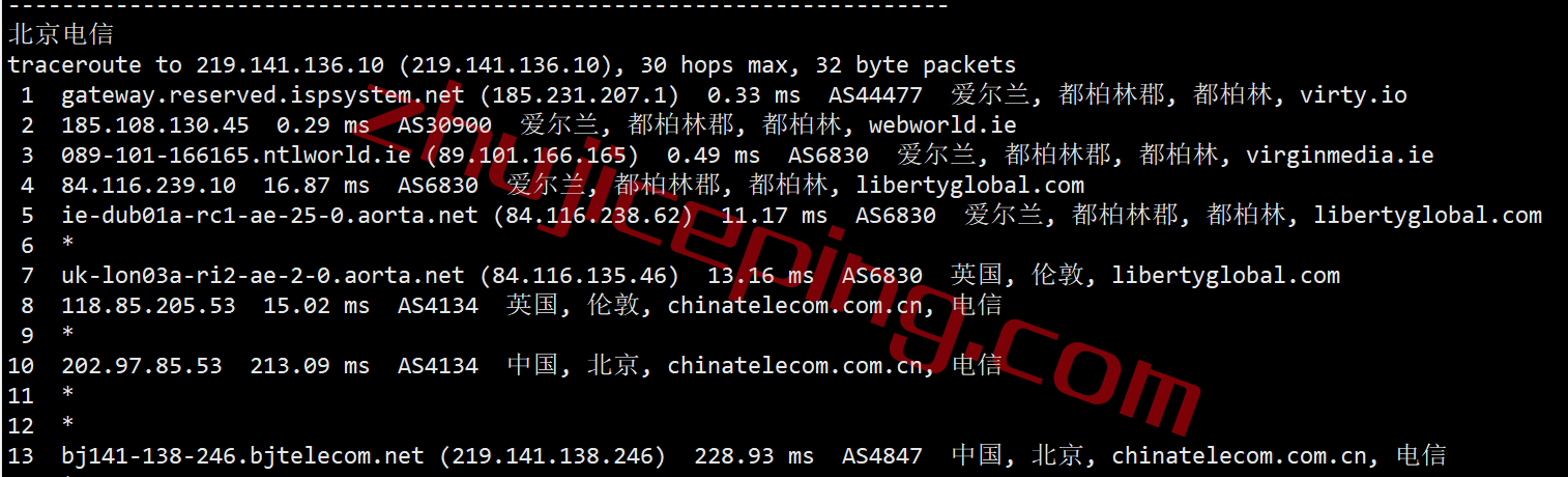 pq.hosting怎么样？简单测评10Gbps带宽的爱尔兰VPS