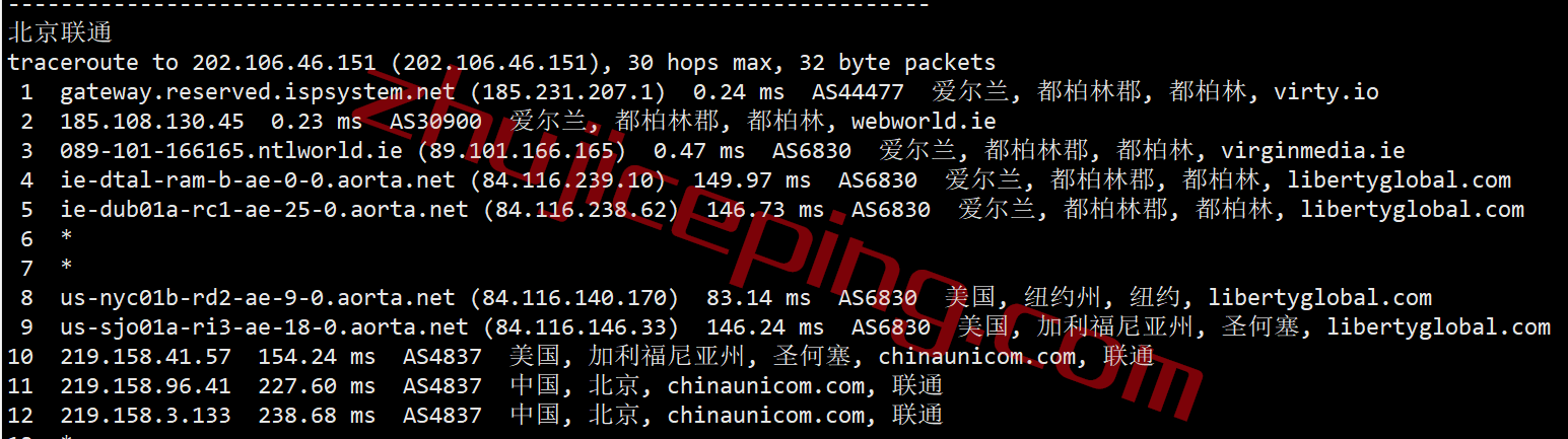 pq.hosting怎么样？简单测评10Gbps带宽的爱尔兰VPS