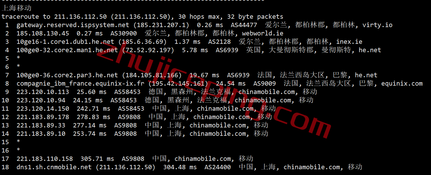 pq.hosting怎么样？简单测评10Gbps带宽的爱尔兰VPS