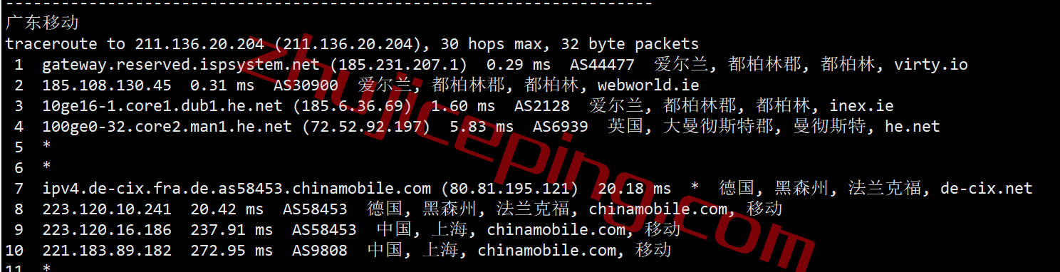 pq.hosting怎么样？简单测评10Gbps带宽的爱尔兰VPS