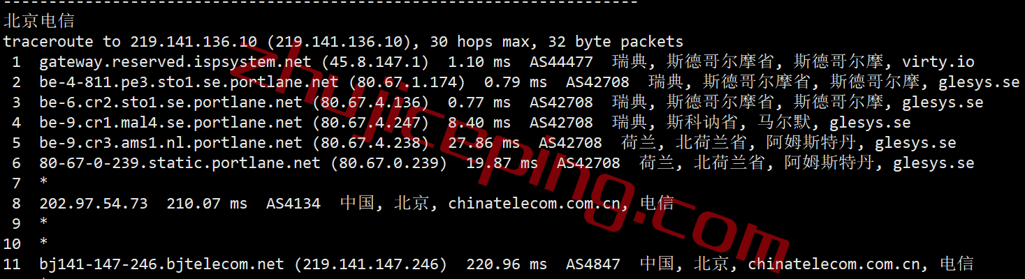 pq.hosting怎么样？瑞典VPS测评，数据分享