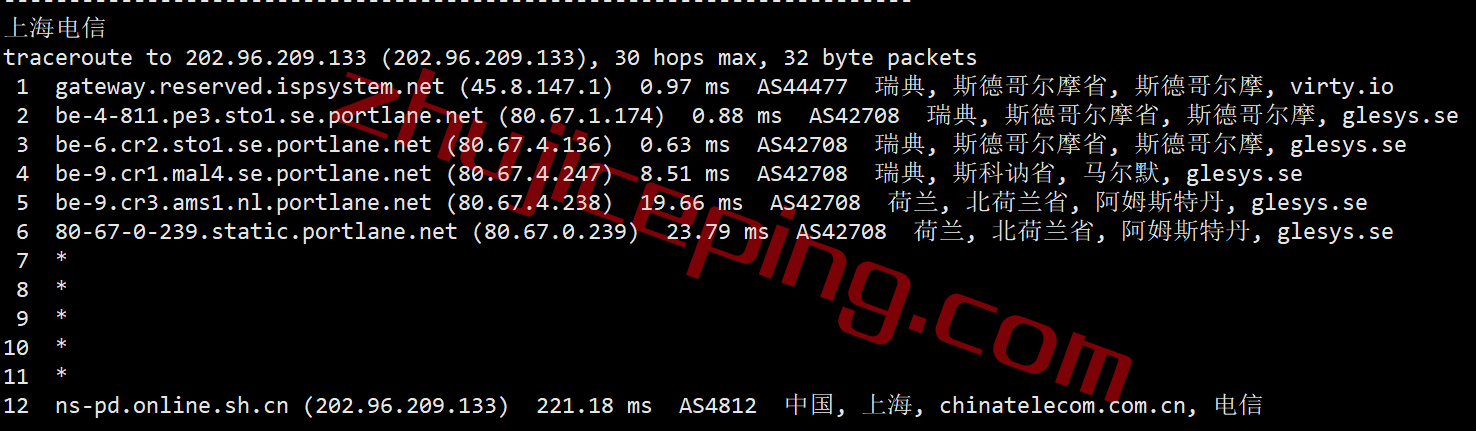 pq.hosting怎么样？瑞典VPS测评，数据分享