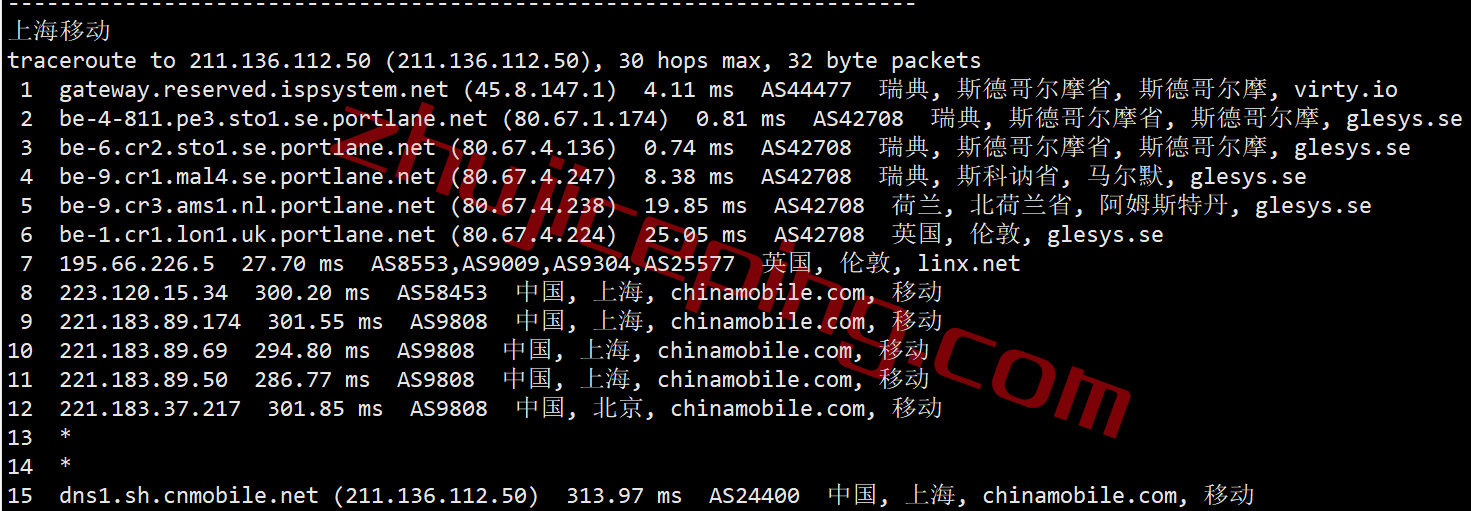 pq.hosting怎么样？瑞典VPS测评，数据分享