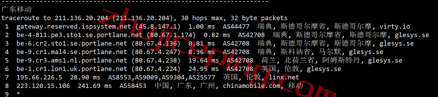 pq.hosting怎么样？瑞典VPS测评，数据分享