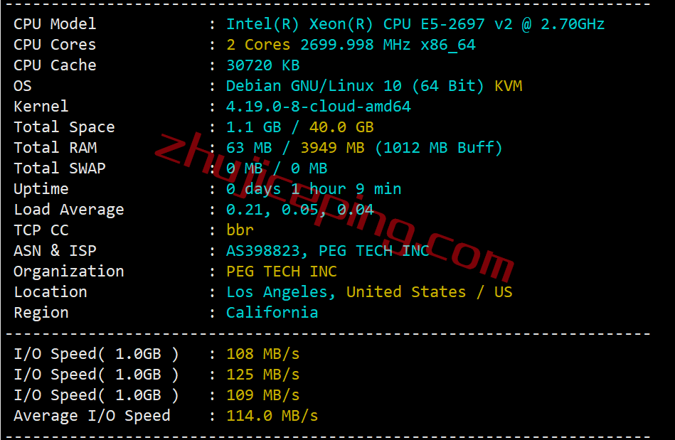 raksmart vps怎么样？简单测评“洛杉矶精品网”线路的VPS