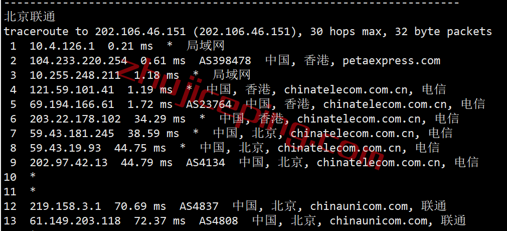 简单测评下raksmart之CN2线路的香港云服务器