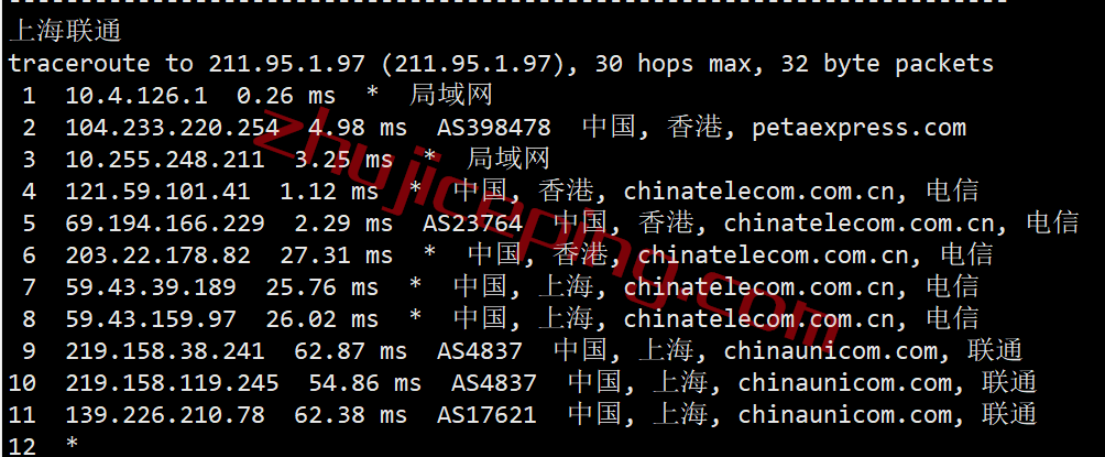 简单测评下raksmart之CN2线路的香港云服务器