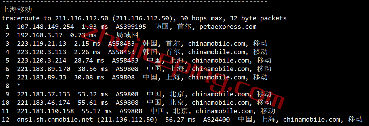 raksmart怎么样？韩国云服务器(大陆优化线路)简单测评