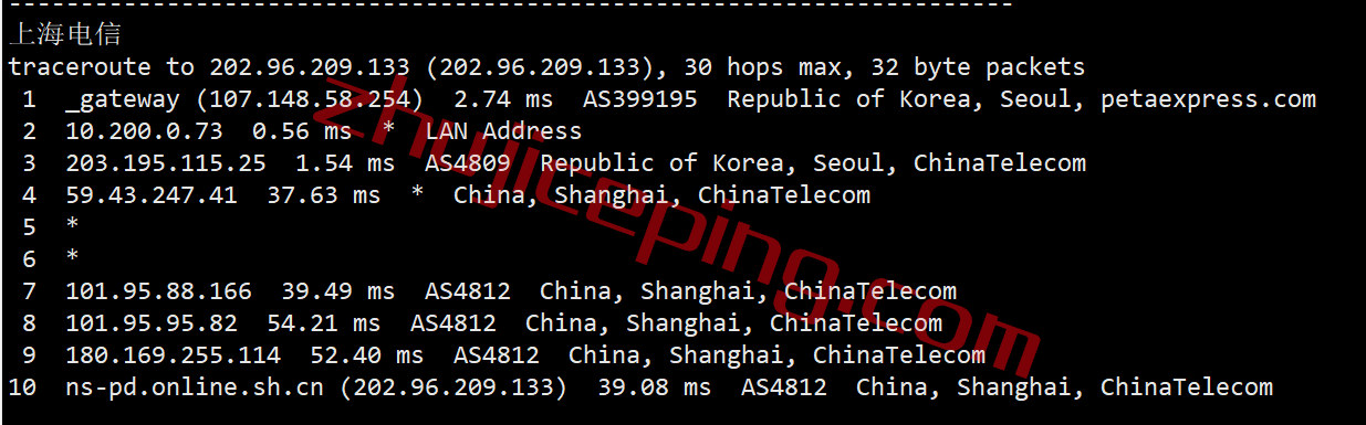 raksmart怎么样？测评下“精品网线路”的韩国VPS