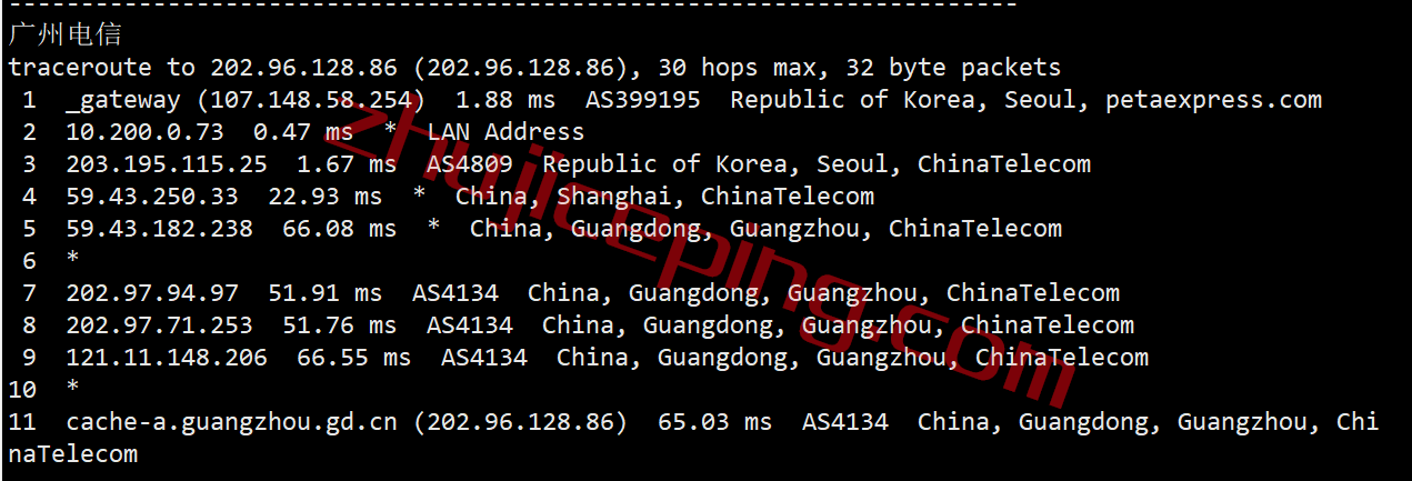 raksmart怎么样？测评下“精品网线路”的韩国VPS