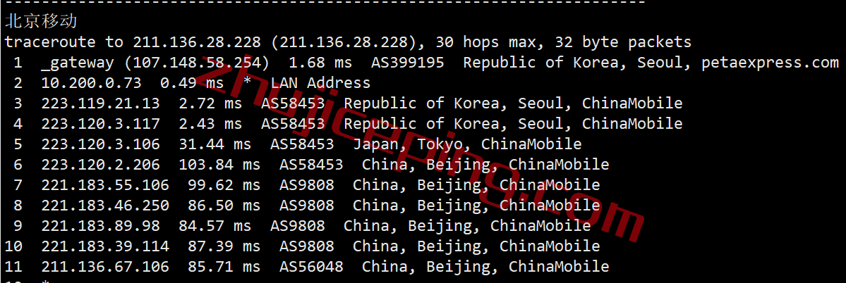 raksmart怎么样？测评下“精品网线路”的韩国VPS