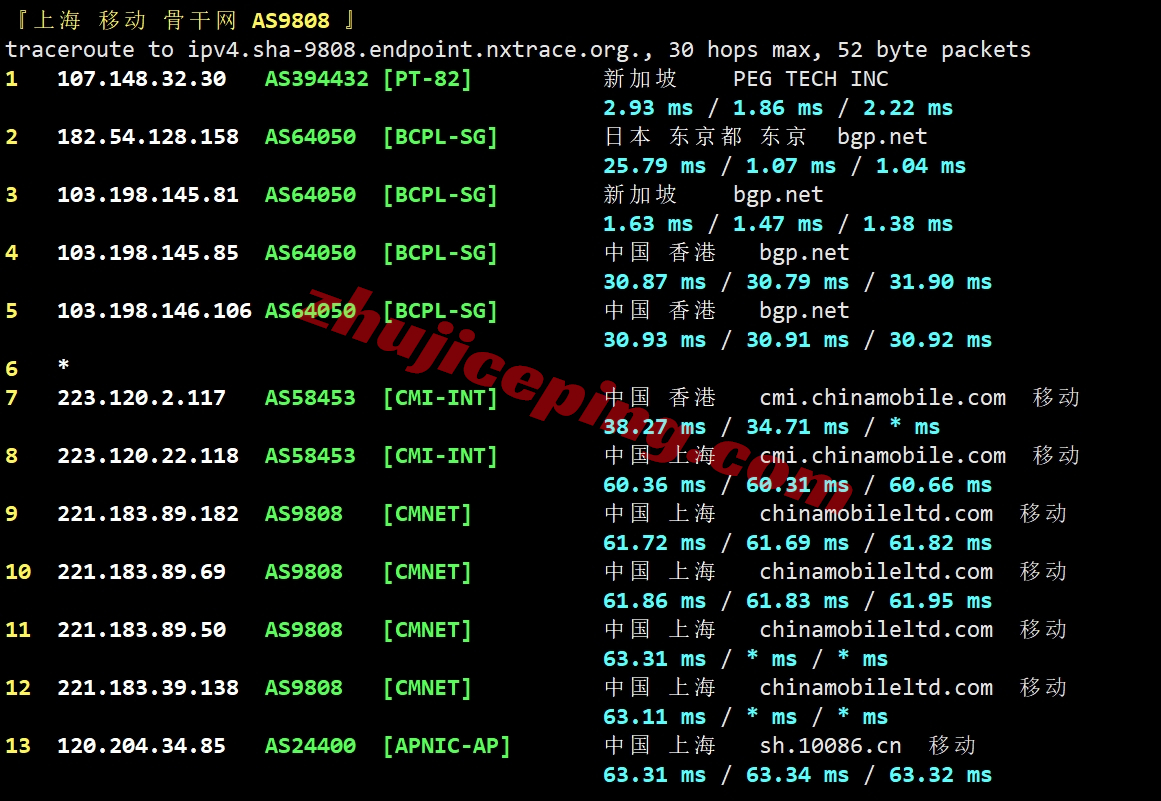 raksmart怎么样？新加坡机房裸机云服务器测评