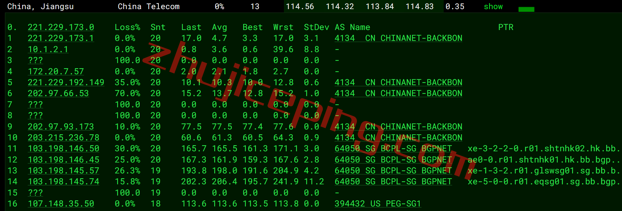 raksmart新加坡云服务器怎么样？精品网线路(cn2+bgp)测评