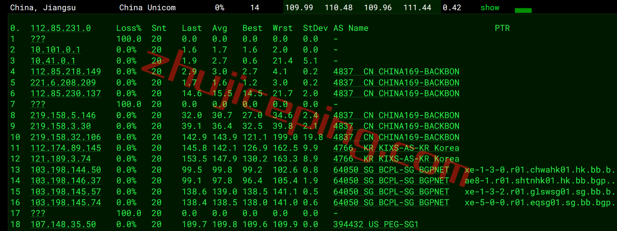 raksmart新加坡云服务器怎么样？精品网线路(cn2+bgp)测评