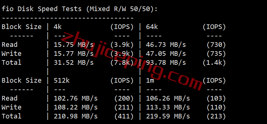 raksmart新加坡云服务器怎么样？精品网线路(cn2+bgp)测评