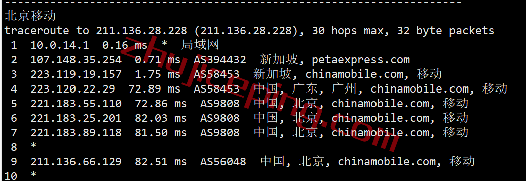 raksmart新加坡云服务器怎么样？精品网线路(cn2+bgp)测评