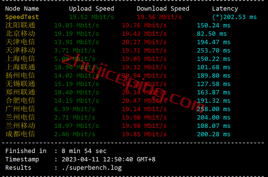 raksmart新加坡云服务器怎么样？精品网线路(cn2+bgp)测评