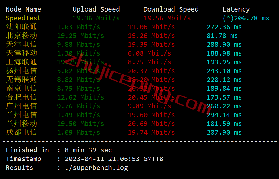 raksmart新加坡云服务器怎么样？精品网线路(cn2+bgp)测评