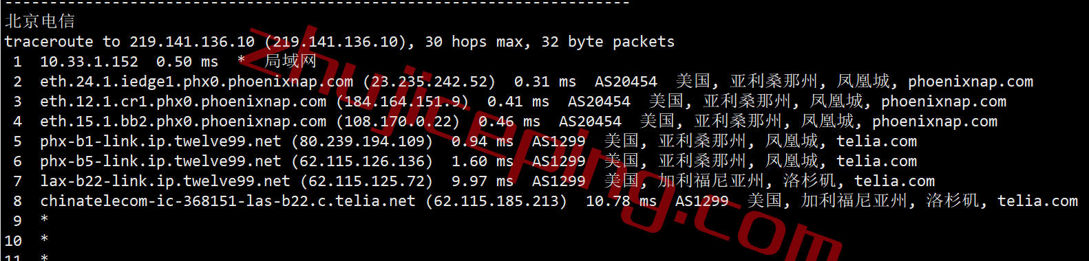 smarthost怎么样？测评下凤凰城(Arizona-USA)数据中心的VPS