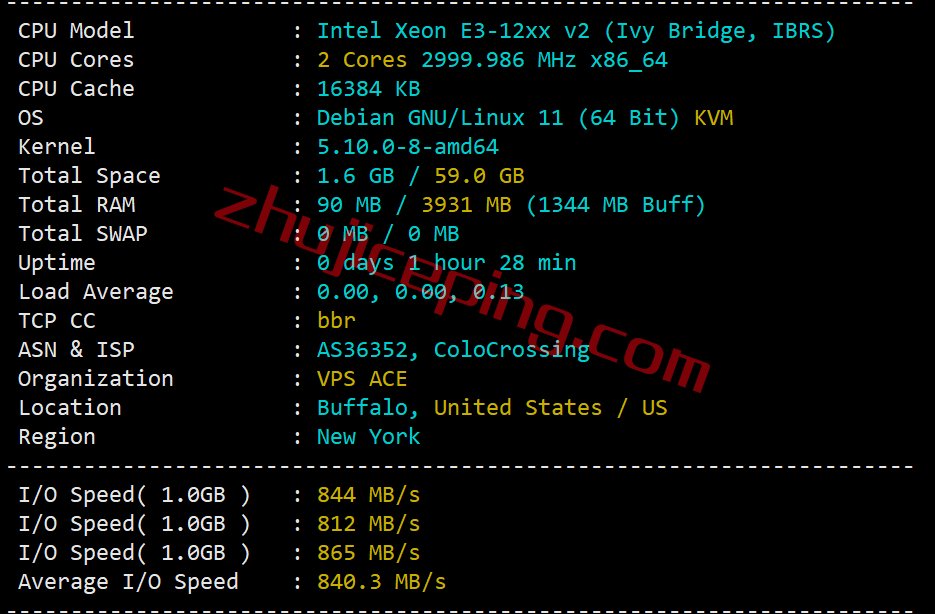 serverhost怎么样？简单测评下“水牛城”的不限流量VPS