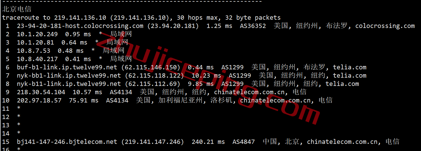 serverhost怎么样？简单测评下“水牛城”的不限流量VPS