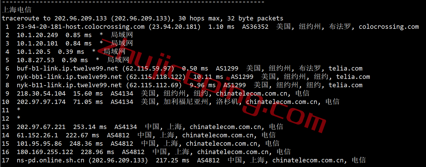 serverhost怎么样？简单测评下“水牛城”的不限流量VPS