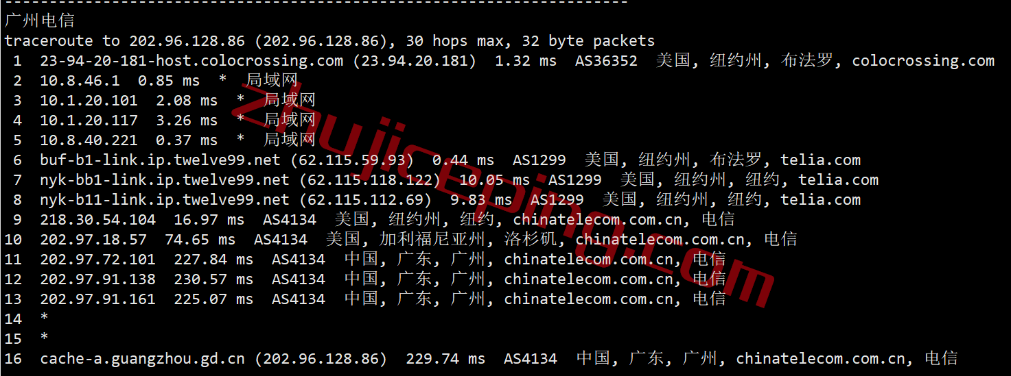 serverhost怎么样？简单测评下“水牛城”的不限流量VPS