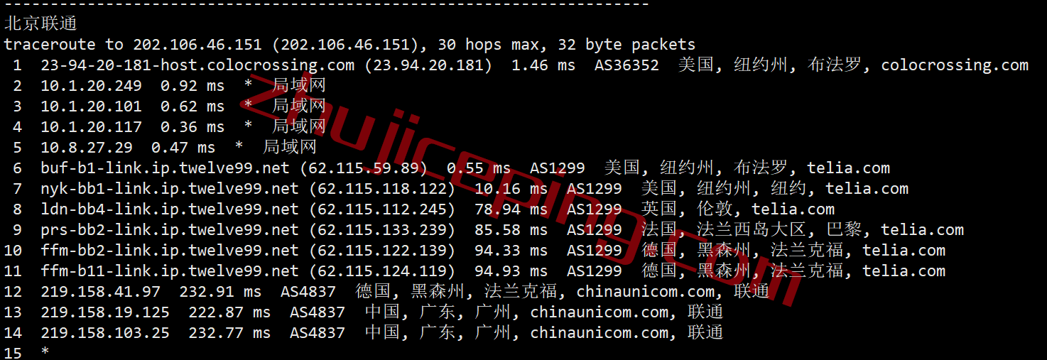 serverhost怎么样？简单测评下“水牛城”的不限流量VPS