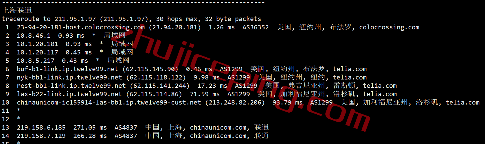 serverhost怎么样？简单测评下“水牛城”的不限流量VPS