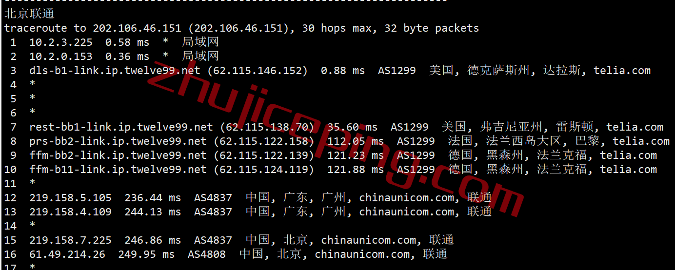 smarthost怎么样？测评下达拉斯(Texas-USA)数据中心的VPS