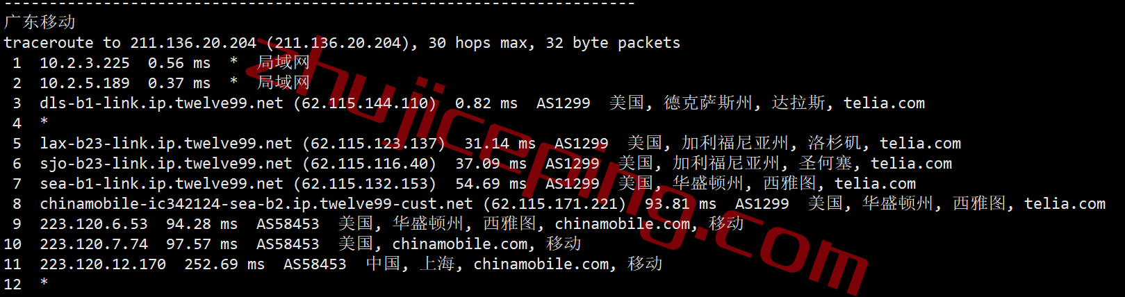 smarthost怎么样？测评下达拉斯(Texas-USA)数据中心的VPS