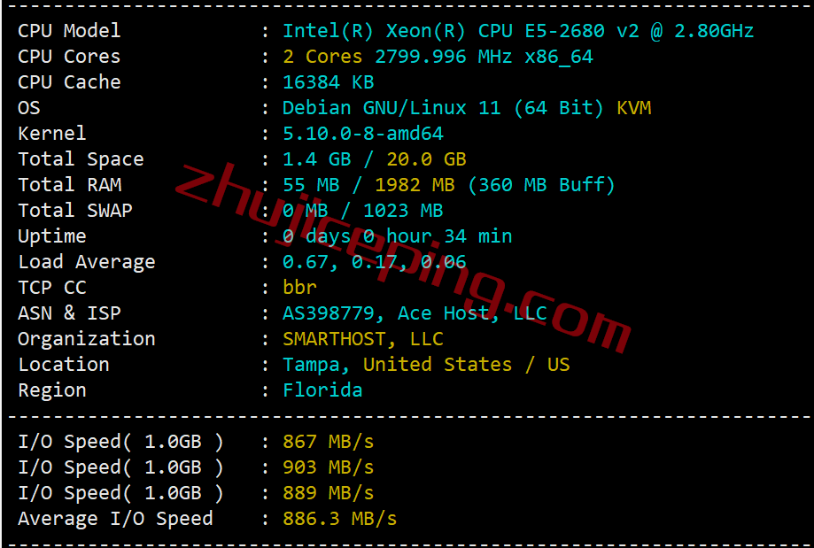 smarthost怎么样？简单测评下坦帕（Florida &#8211; USA &#8211; North）数据中心的VPS