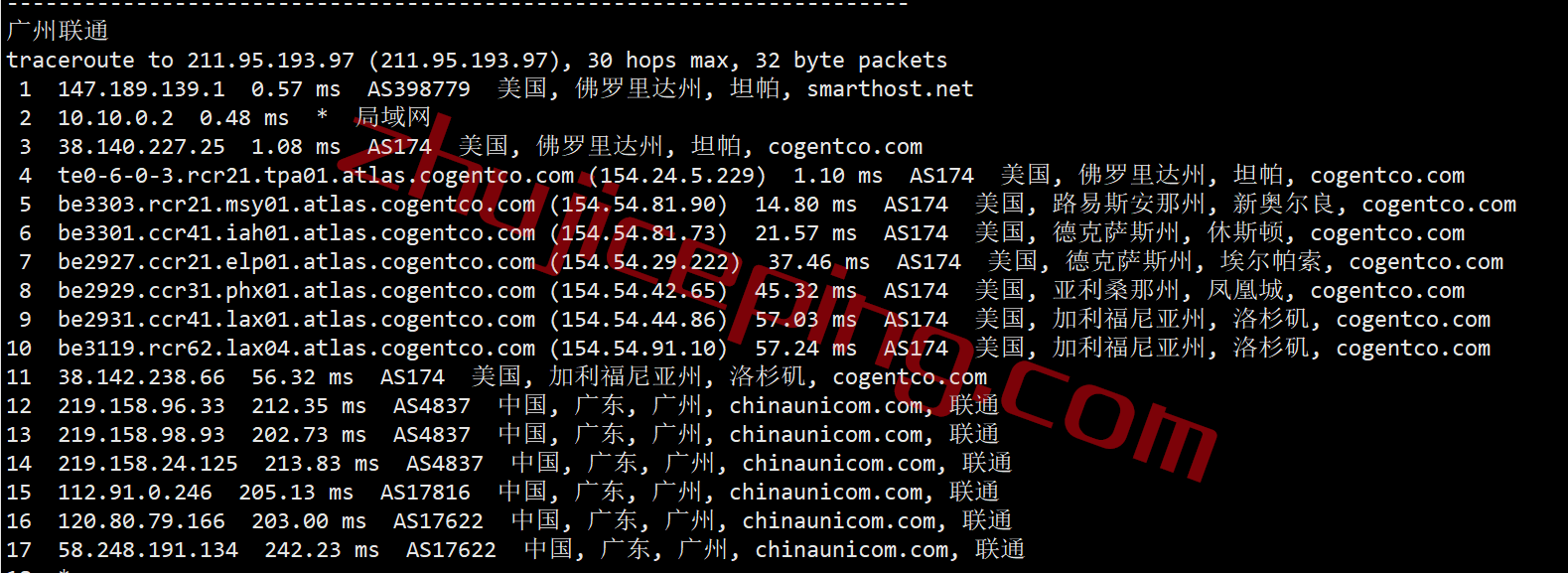 smarthost怎么样？简单测评下坦帕（Florida &#8211; USA &#8211; North）数据中心的VPS