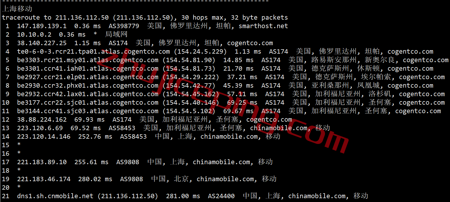 smarthost怎么样？简单测评下坦帕（Florida &#8211; USA &#8211; North）数据中心的VPS