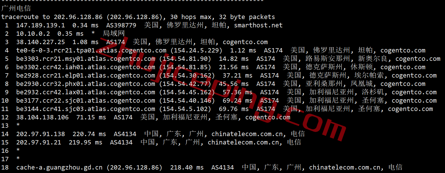 smarthost怎么样？简单测评下坦帕（Florida &#8211; USA &#8211; North）数据中心的VPS