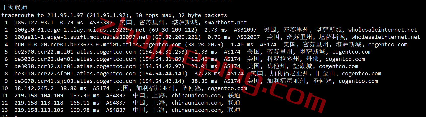 smarthost怎么样？堪萨斯城(Missouri &#8211; USA)数据中心VPS简单测评，解锁TikTok/Netflix奈飞