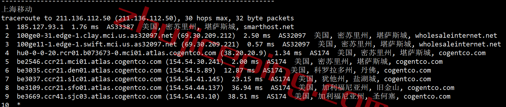 smarthost怎么样？堪萨斯城(Missouri &#8211; USA)数据中心VPS简单测评，解锁TikTok/Netflix奈飞