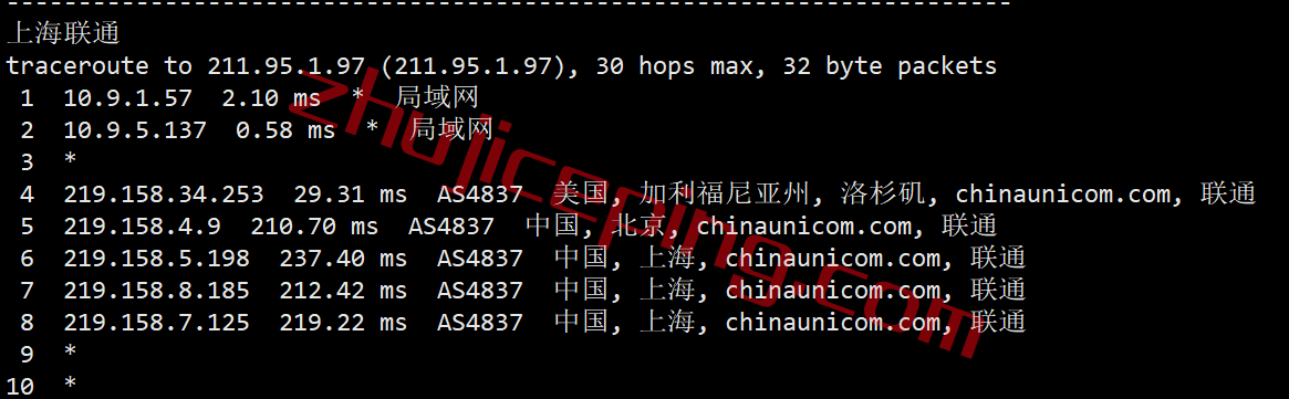 serverhost怎么样？测评下洛杉矶数据中心的不限流量VPS