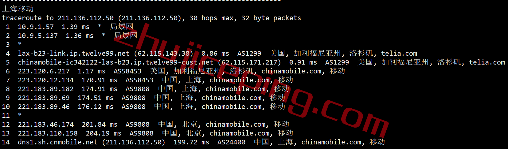 serverhost怎么样？测评下洛杉矶数据中心的不限流量VPS