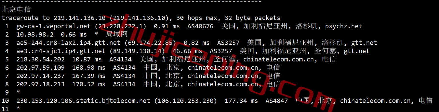 测评下smarthost洛杉矶&#8221;California &#8211; USA &#8211; South&#8221;数据中心的VPS，解锁TikTok/Netflix奈飞