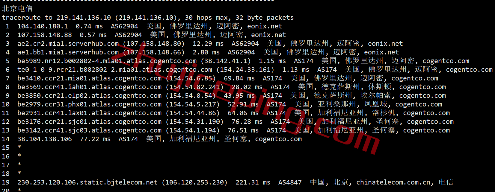 serverhost怎么样？简单测评下“迈阿密”数据中心的VPS