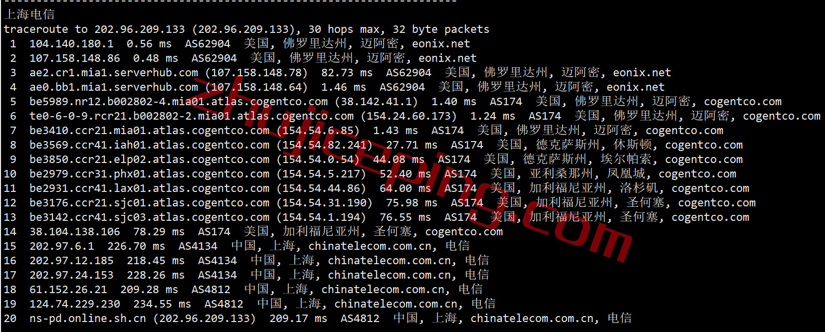 serverhost怎么样？简单测评下“迈阿密”数据中心的VPS