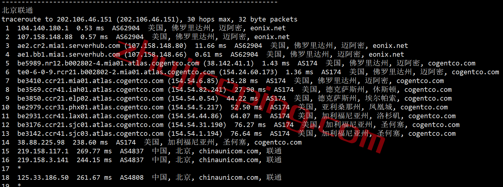 serverhost怎么样？简单测评下“迈阿密”数据中心的VPS