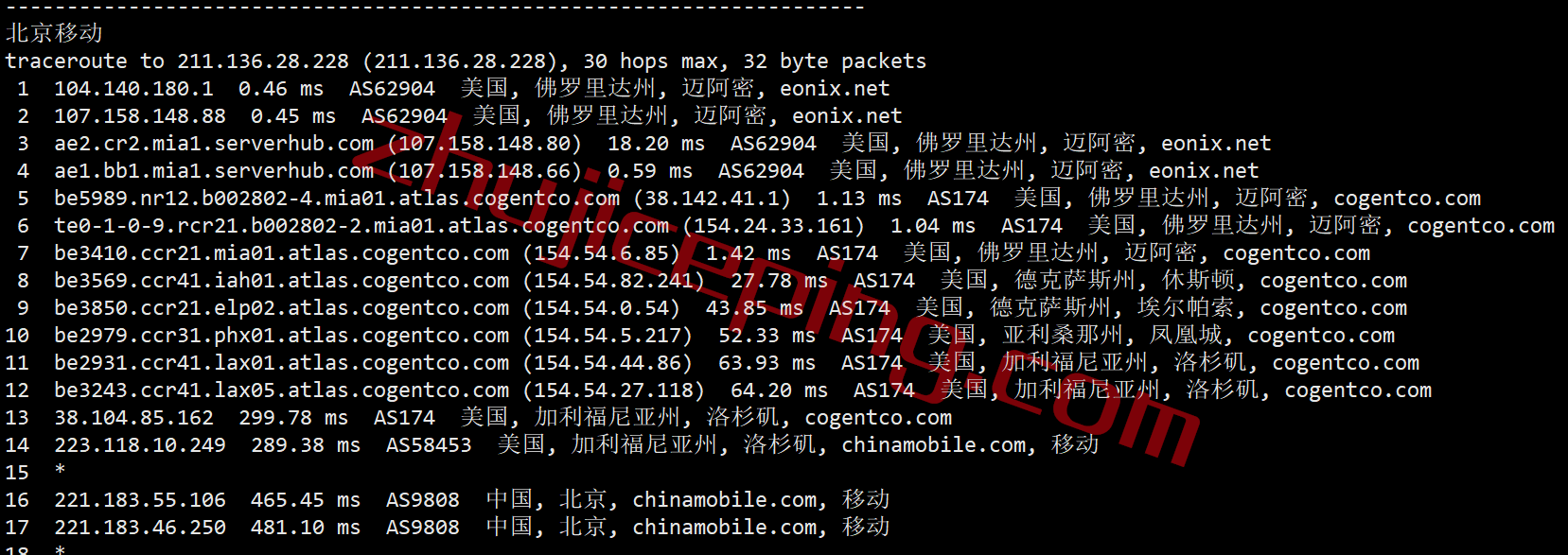 serverhost怎么样？简单测评下“迈阿密”数据中心的VPS