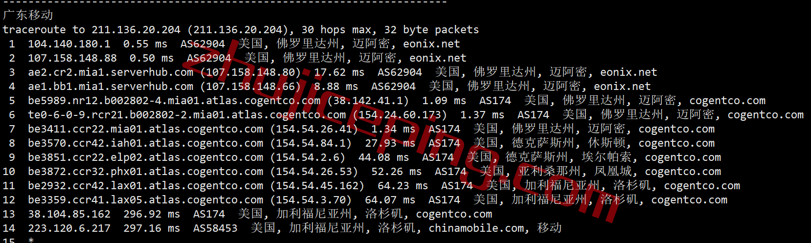 serverhost怎么样？简单测评下“迈阿密”数据中心的VPS