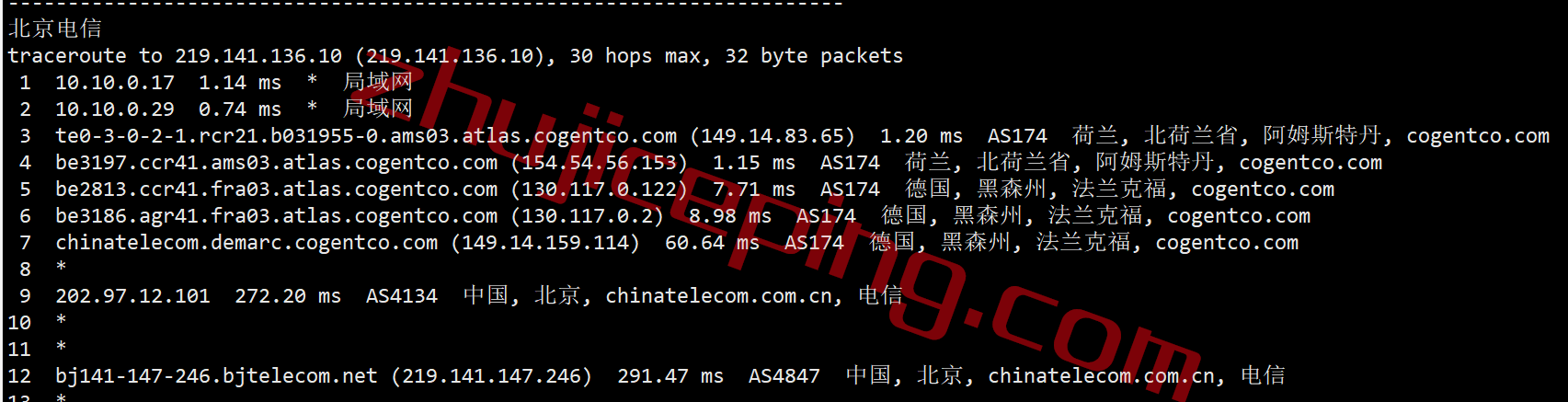 serverhost怎么样？荷兰阿姆斯特丹不限流量VPS测评