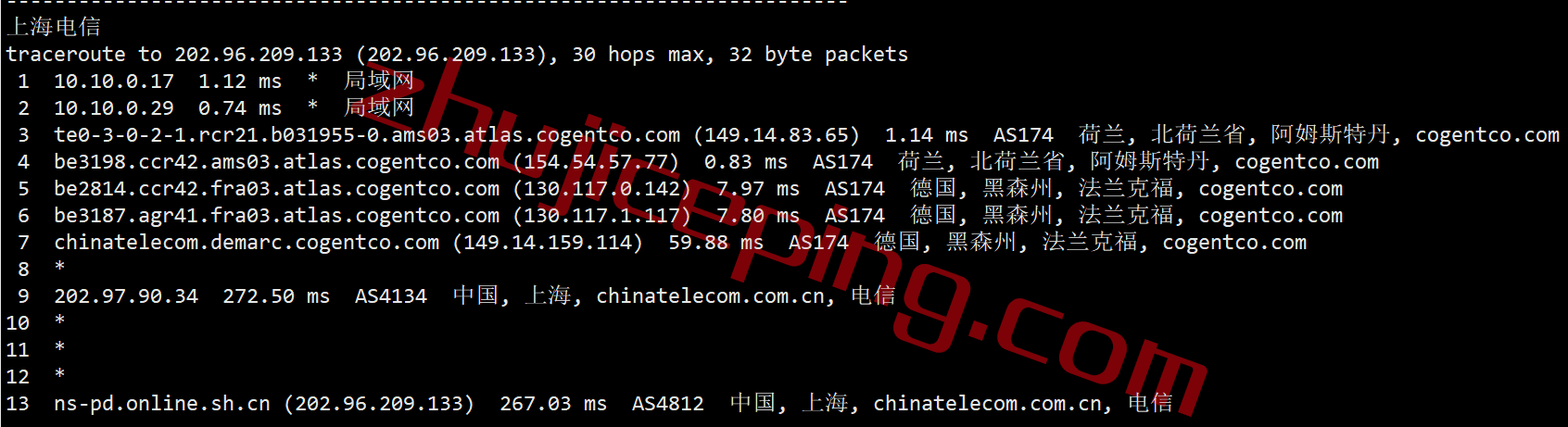 serverhost怎么样？荷兰阿姆斯特丹不限流量VPS测评